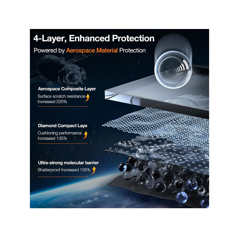 Torras Diamond Sheild/GlassGo SP Screen Protector for iPhone 15 Pro Max