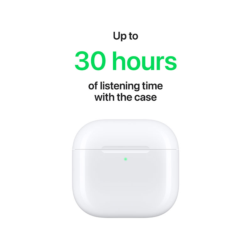 AirPods 4