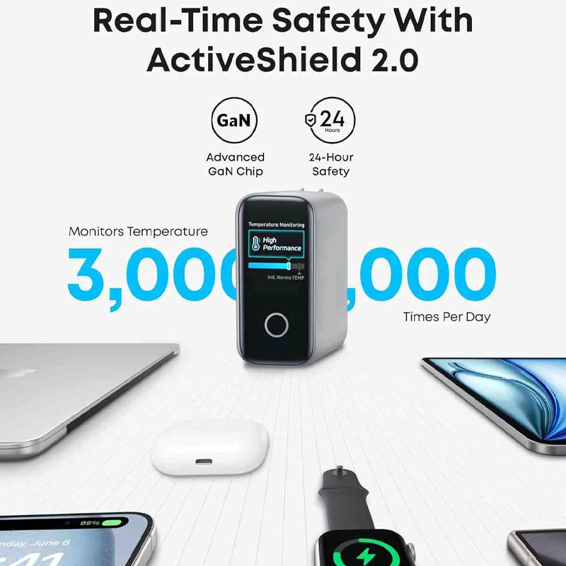 Anker Zolo 140W 4-Port Multi Device Charging GaN Power Adapter With Type-C Cable