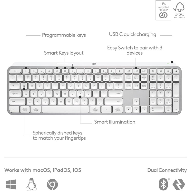 Logitech MX Keys S Wireless Keyboard