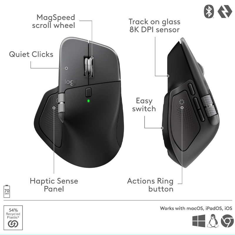 Logitech MX MASTER 4 High Performance Wireless Mouse