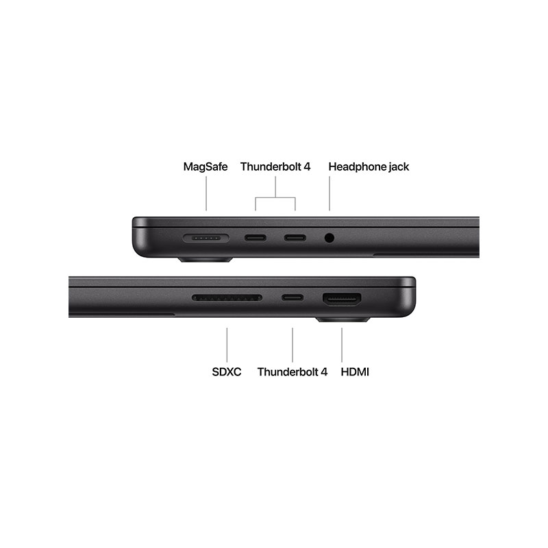 MacBook Pro 14" M4 Chip 16/512GB Space Black (10C CPU 10C GPU)