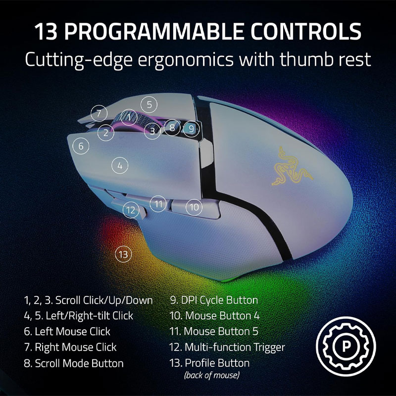 Razer BASILISK V3 Pro Ergonomic Wireless Gaming Mouse