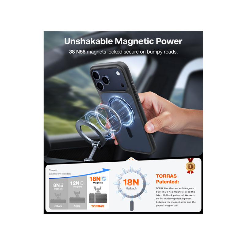 TORRAS Guardian Magnetic Case for iPhone 17 Pro Max