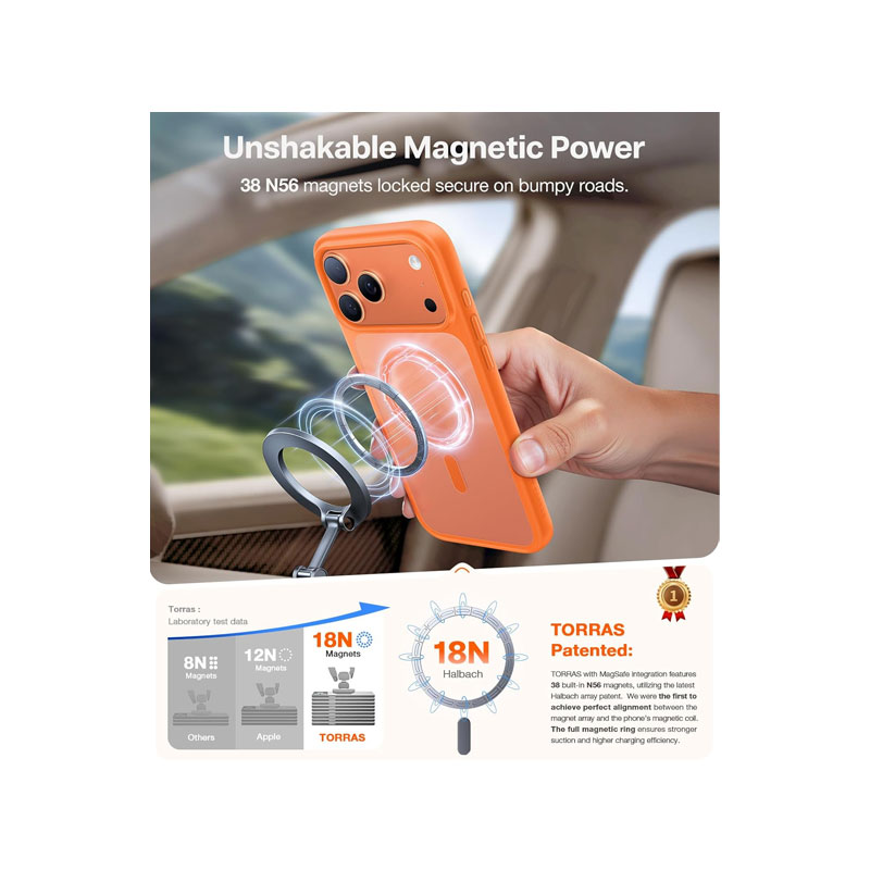 TORRAS Guardian Magnetic Case for iPhone 17 Pro Max