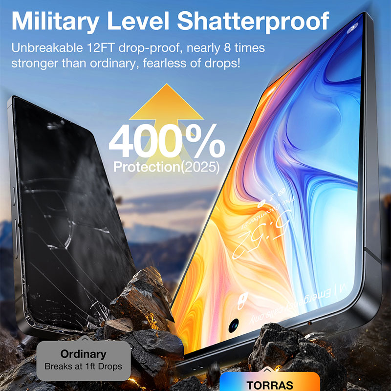 TORRAS Install Master Privacy Screen Protector for Galaxy S25 Ultra