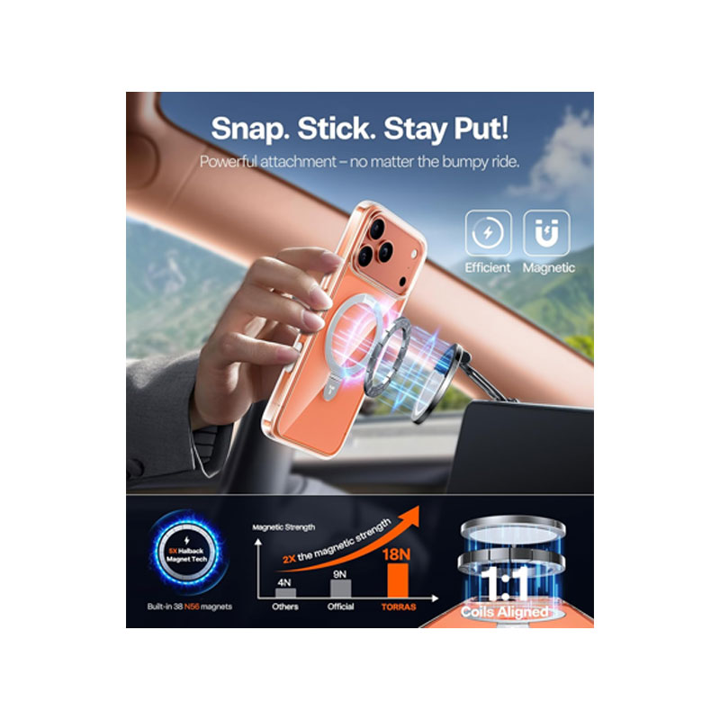 TORRAS Ostand Pro Case for iPhone 17 Pro