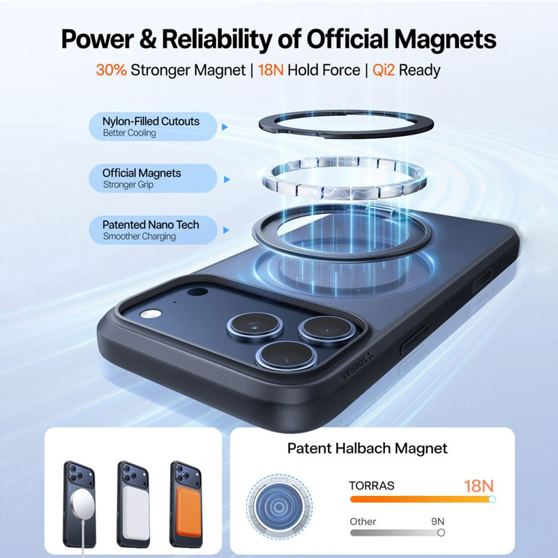 TORRAS Ostand Pro Case for iPhone 17 Pro Max