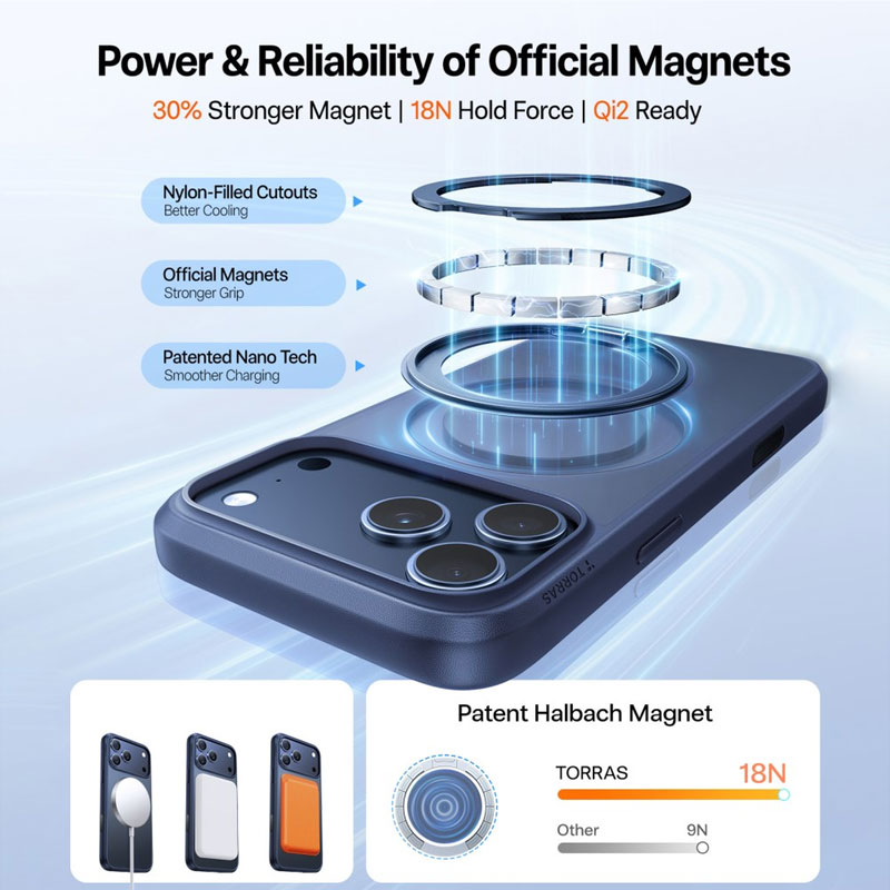 TORRAS Ostand Pro Case for iPhone 17 Pro Max