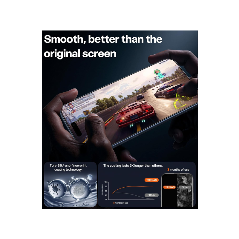  TORRAS Install Master Screen Protector for iPhone 17/17 Pro/16 Pro