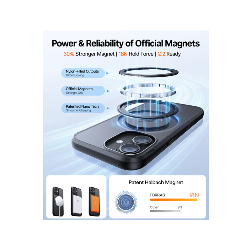 TORRAS Ostand Pro Case for iphone 17