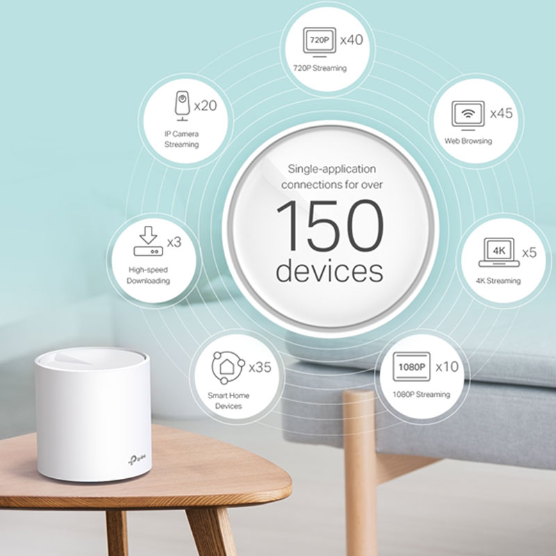 TP-Link Deco X60 AX5400 Dual-Band Mesh Router (2-pack)