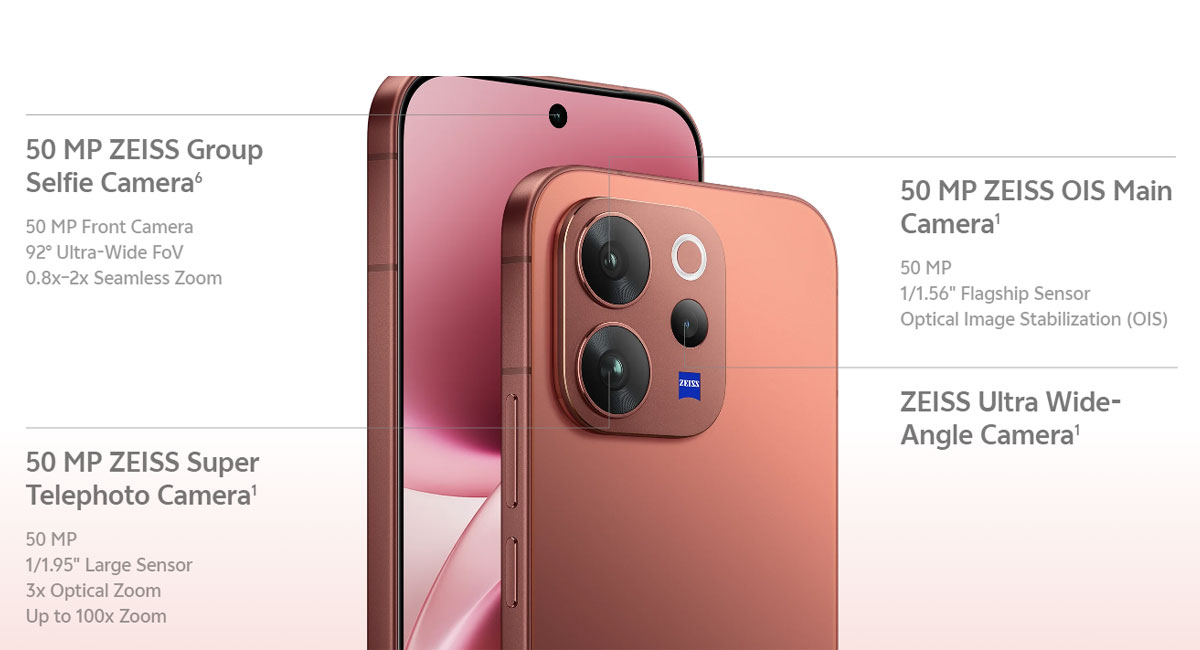 Vivo V70 5G
