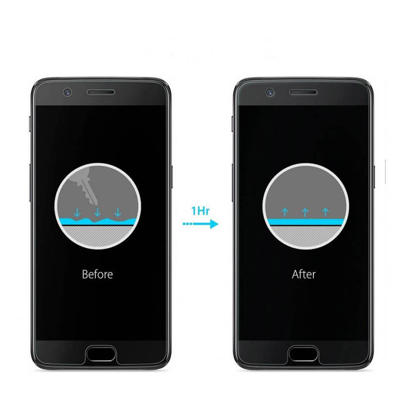 OnePlus 5 Neo Flex Premium Optical Coverage Film