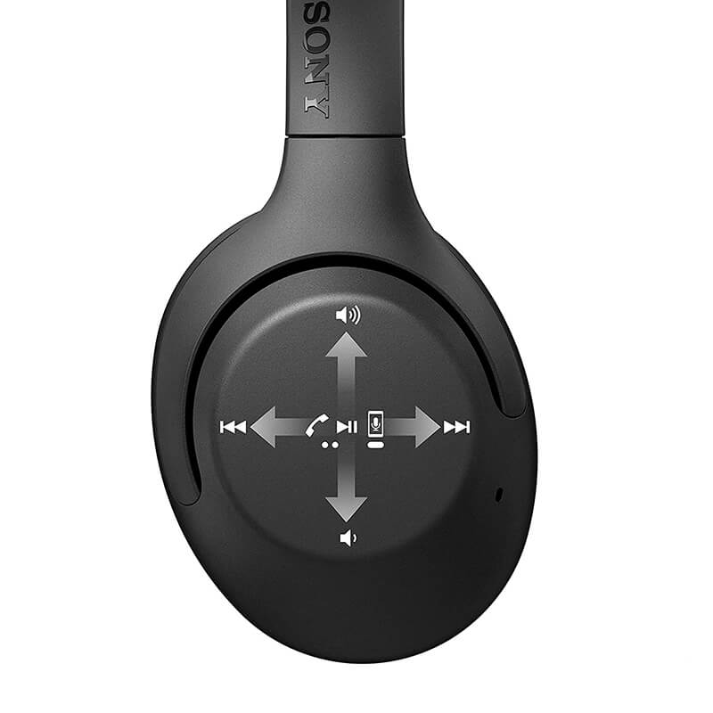 Sony WH-XB900N Wireless Noise Cancelling Headphones