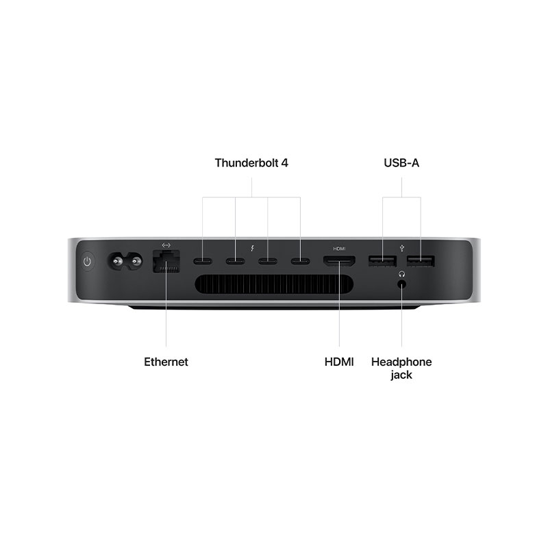 Apple Mac mini 2023 M2 Chip